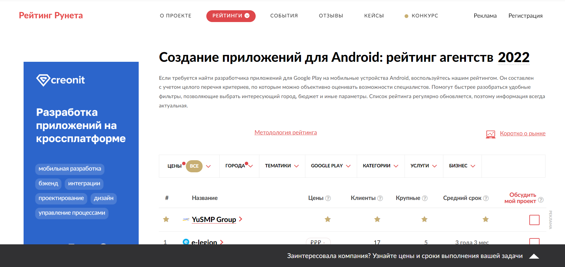 Создание приложений для Android: рейтинг агентств 2022 