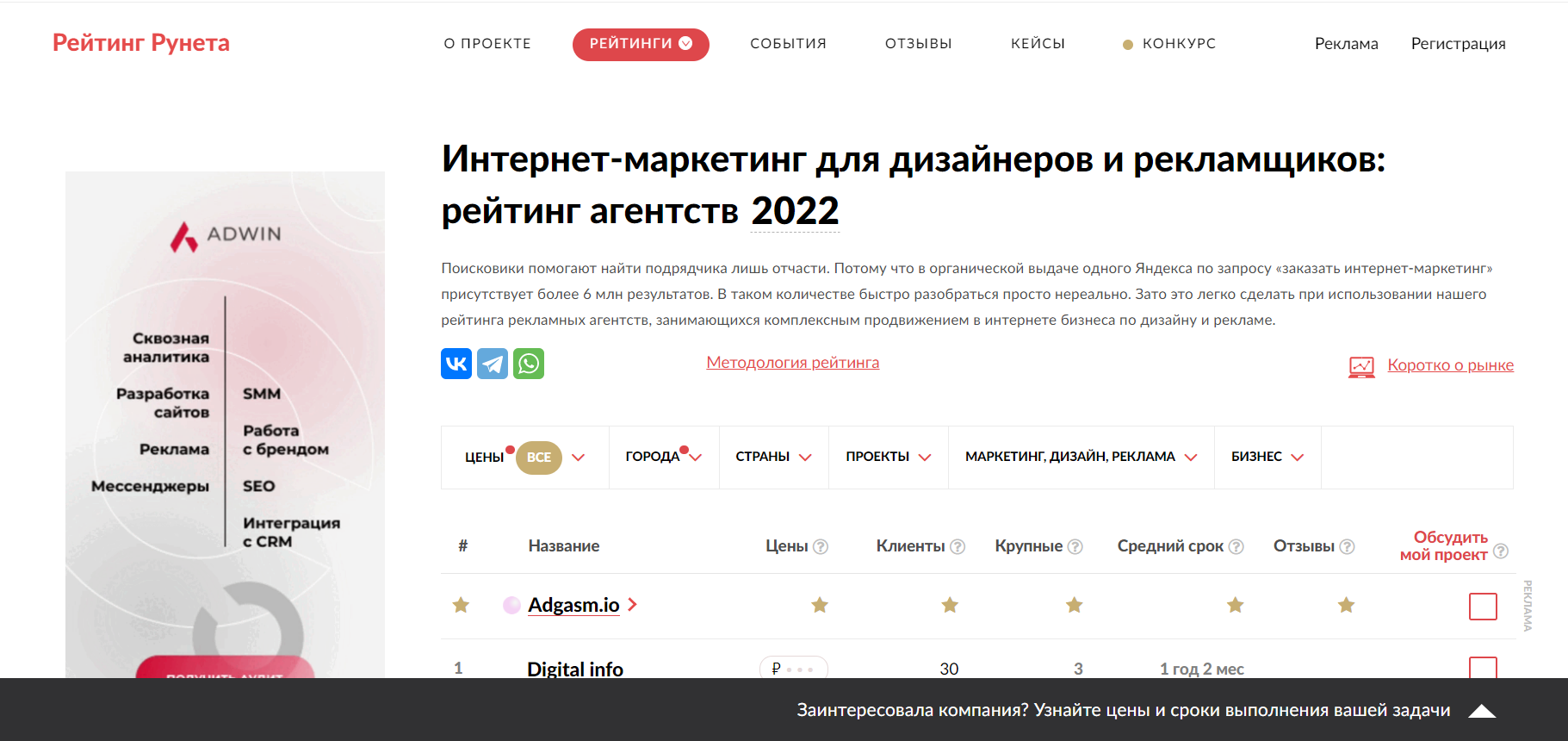 Интернет-маркетинг для дизайнеров и рекламщиков: рейтинг агентств 2022